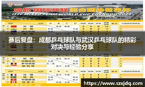 一竞技官网