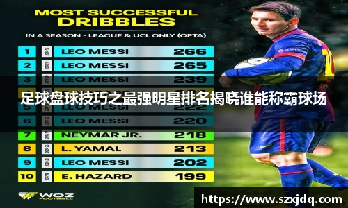 足球盘球技巧之最强明星排名揭晓谁能称霸球场