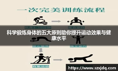 科学锻炼身体的五大原则助你提升运动效果与健康水平